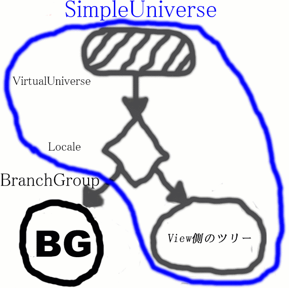 BranchGraph.gif