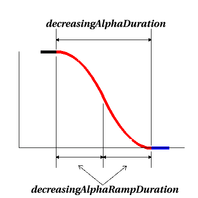 decreasing_ramp_.gif
