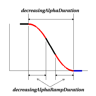 decreasing_ramp_less_half.gif